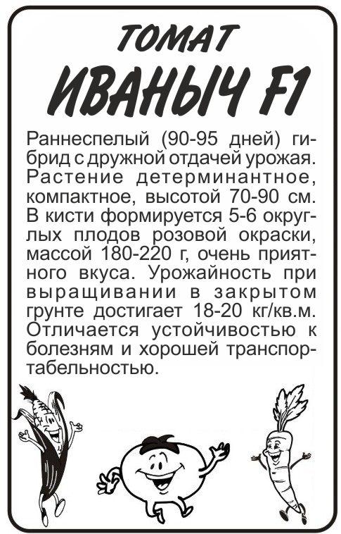 Иваныч бп