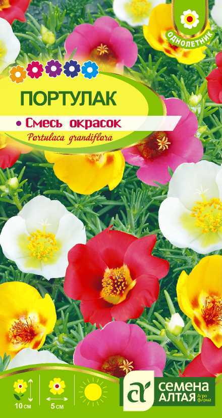 Смесь окрасок цп