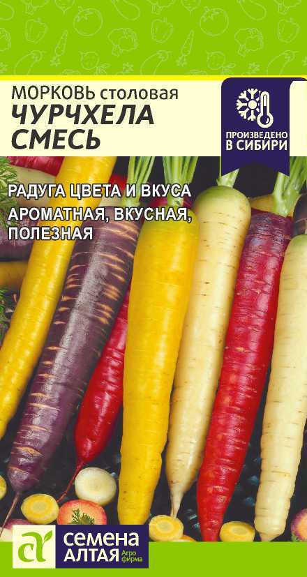 Чурчхела смесь